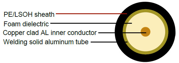 Click to view the big picture